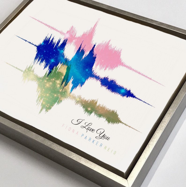 sound wave art by Rindle Waves on Etsy