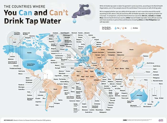 Credit: QS Supplies, CC BY-SA 4.0 map of 50 countries where it is safe to drink water via big think on the happy list