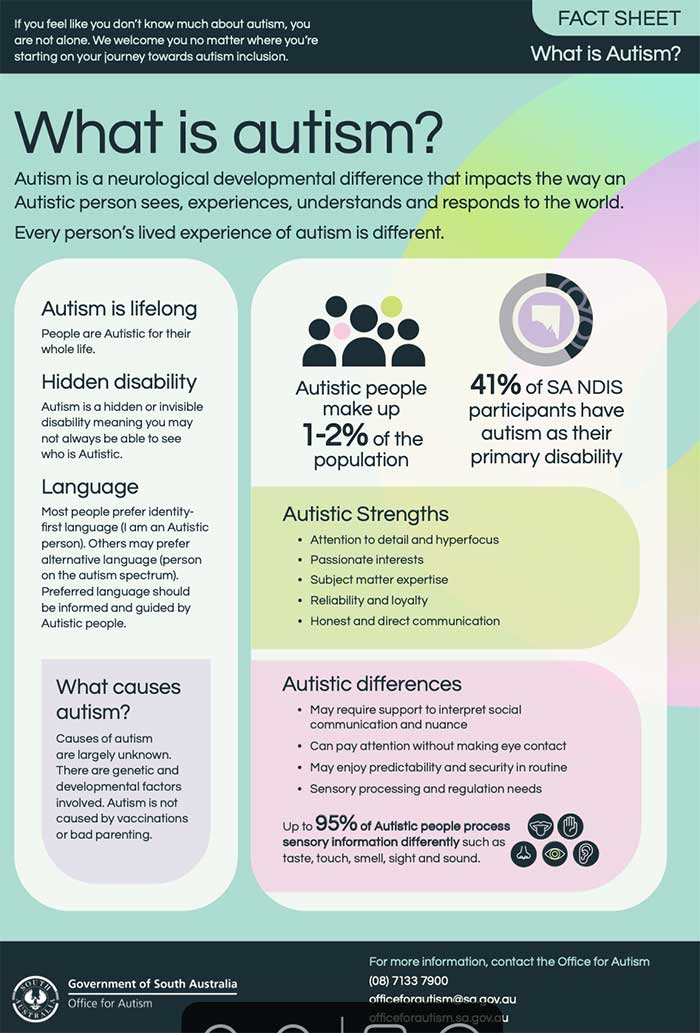 autism fact sheet from the south australia office of autism on the happy list