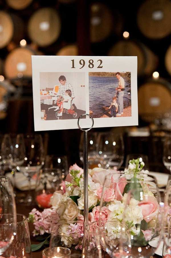 table number idea using years and picture of bride and groom from that year from weddings online via tulle and chantilly on the happy list